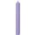 Cylinder candle brillantblau